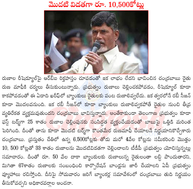 raithu runa mafi,runa mafi in ap,chandrababu naidu on runa mafi,ap cm chandrababu naidu,first phase runa mafi,final decision on runa mafi,chandrababu naidu vs jagan mohan reddy,jagan mohan reddy on runa mafi  raithu runa mafi, runa mafi in ap, chandrababu naidu on runa mafi, ap cm chandrababu naidu, first phase runa mafi, final decision on runa mafi, chandrababu naidu vs jagan mohan reddy, jagan mohan reddy on runa mafi